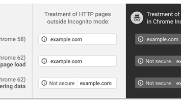 Google Chrome SSL’siz Siteleri Güvensiz Kabul Edecek